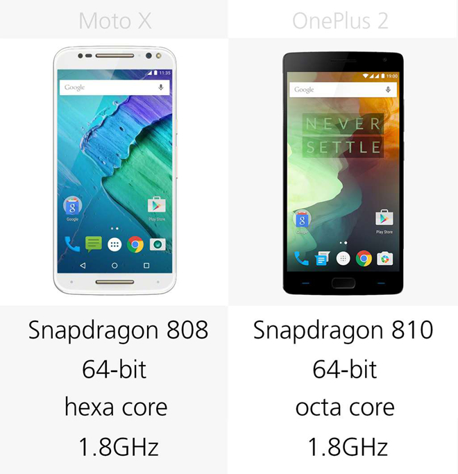 一加手机2和Moto X Style配置参数全对比