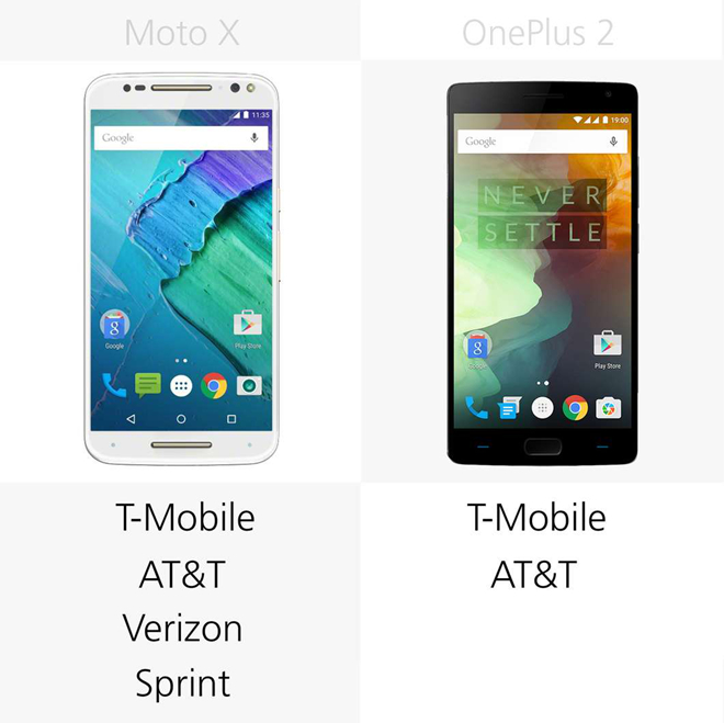 一加手机2和Moto X Style配置参数全对比