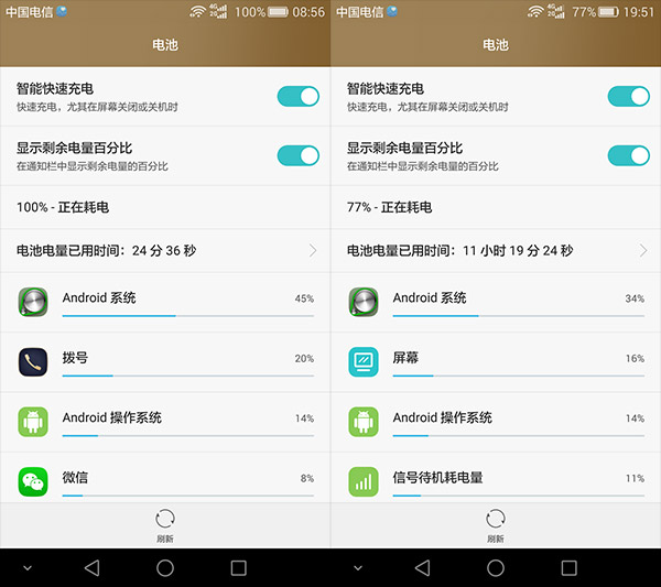 荣耀7全网通性能评测：UI/跑分/续航/拍照