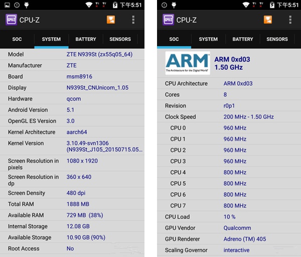 中兴威武3怎么样 中兴威武3图文评测