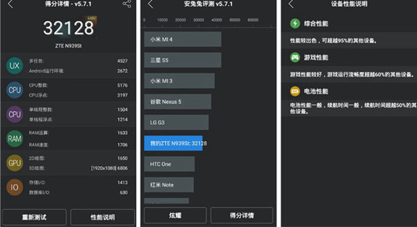 中兴威武3怎么样 中兴威武3图文评测