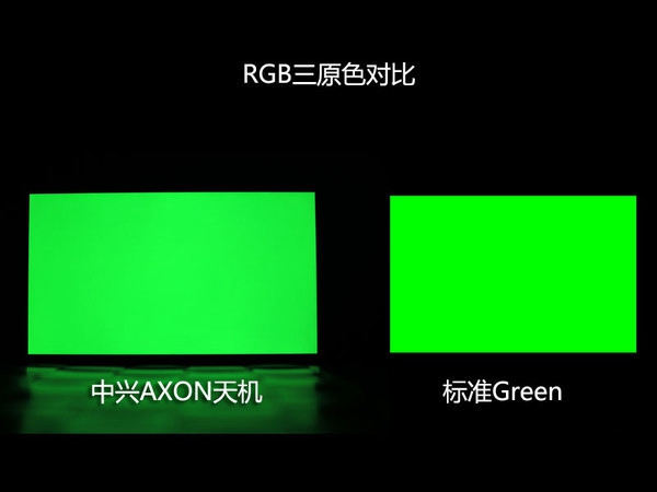 中兴AXON怎么样 中兴AXON全面评测