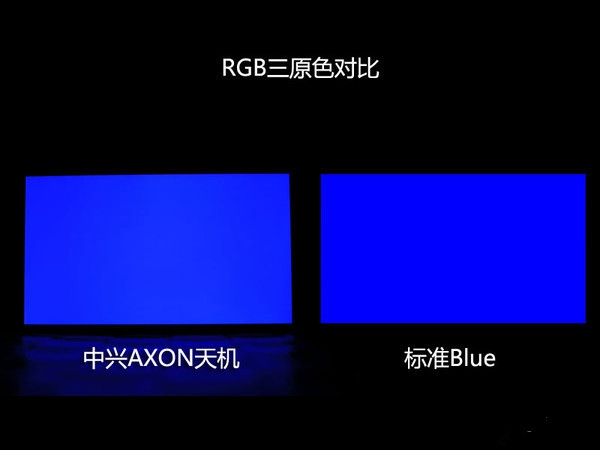 中兴AXON怎么样 中兴AXON全面评测