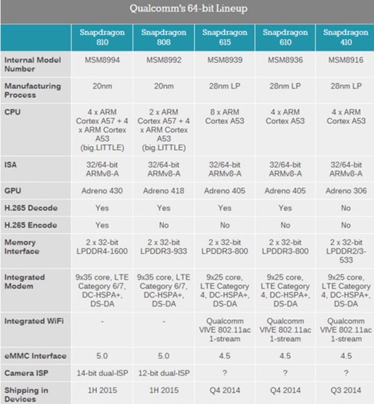 中兴AXON怎么样 中兴AXON全面评测