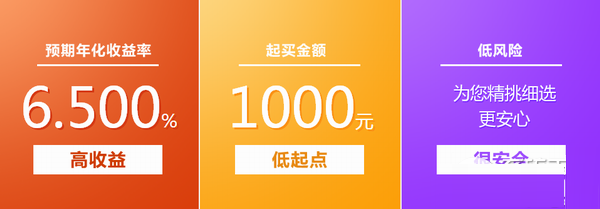 百度百赚365天收益如何？百度百赚365天收益情况