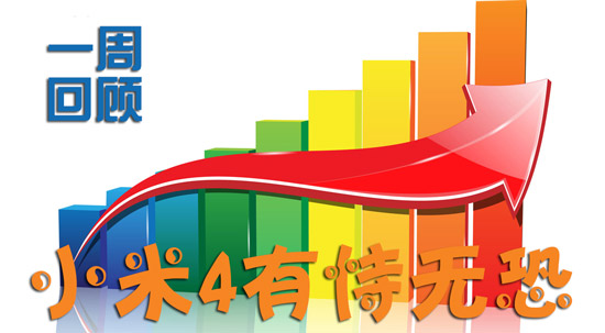 一周回顾：iPhone6发布时间落定 小米4有恃无恐