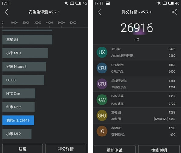 魅蓝2和红米2哪个好？魅蓝2与红米2区别对比