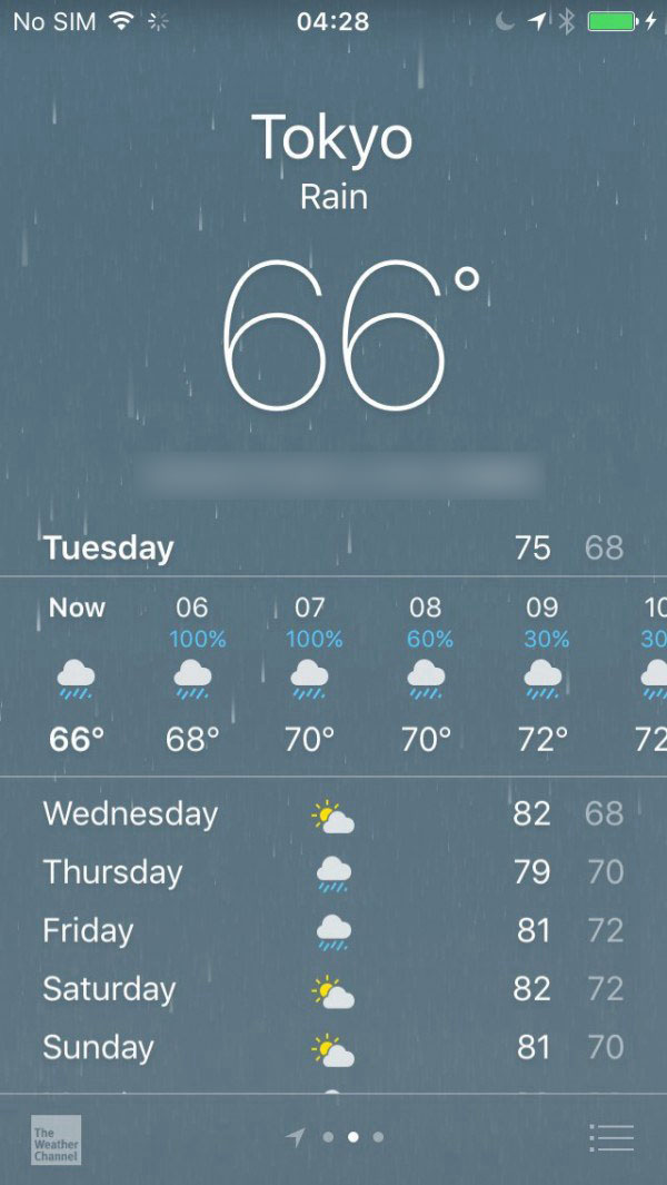 San Francisco字体 San Francisco字体