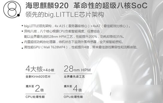 荣耀6高配版什么时候上市？什么时候出？荣耀6高配版上市时间1