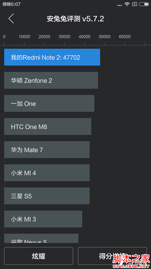 改走高颜值路线致敬青春?红米Note2首测 