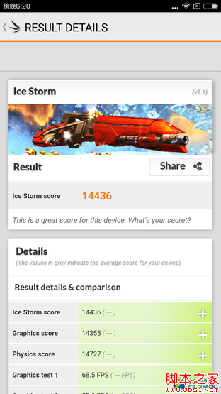 改走高颜值路线致敬青春?红米Note2首测 
