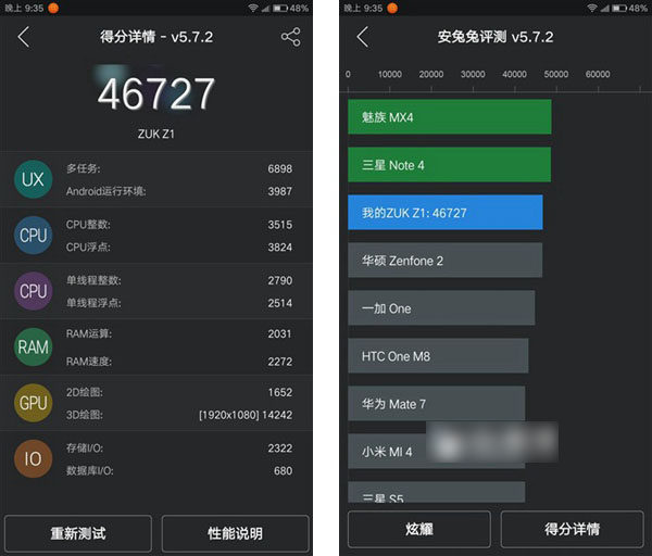 ZUK Z1怎么样 ZUK Z1详细评测