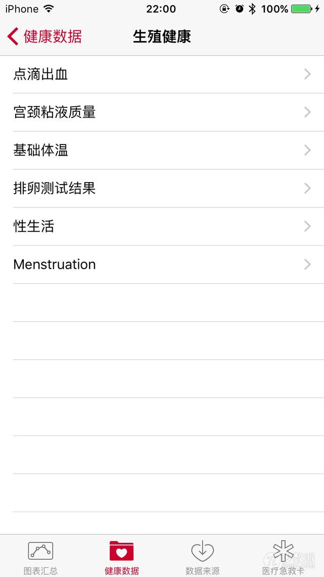 我喜欢的 12 个 iOS 9 新变化