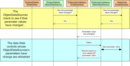 https://zhanzhang360.qulang.net/imgupload/006686/2016050409193134.png