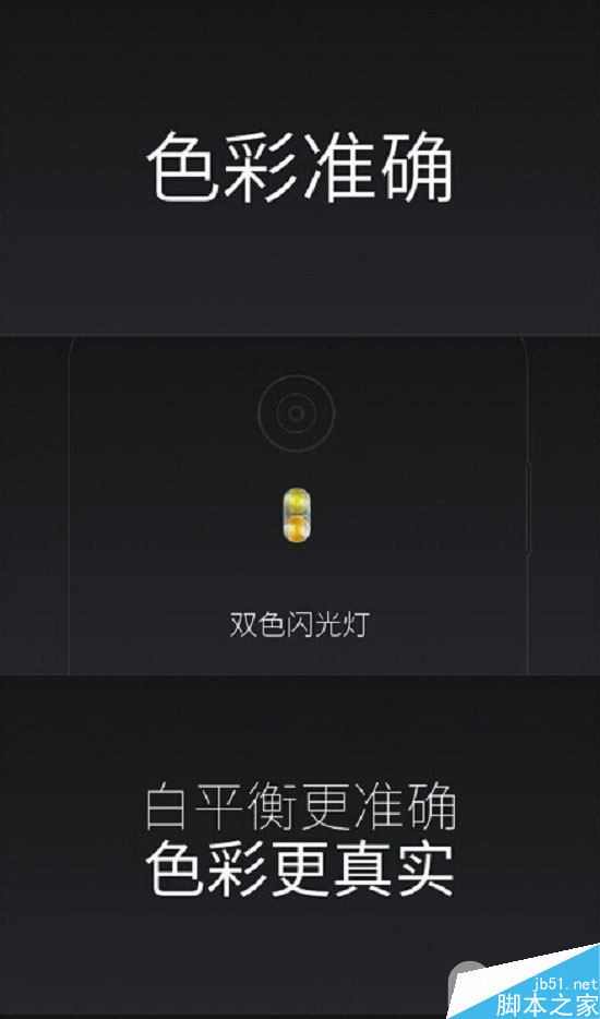 魅族MX4发布会直播中：魅族MX4镜头究竟有多大改进