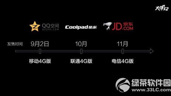 酷派大神f2联通版什么时候出？ 