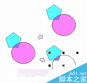 CorelDRAW 12循序渐进-透镜效果 脚本之家 CorelDraw入门教程