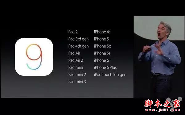 IOS9系统设计能针对iPhone4S运行速度完善