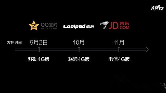 酷派大神f2联通版什么时候出？ 脚本之家