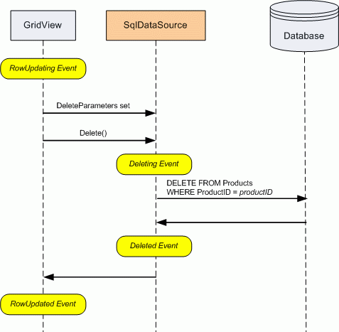 https://zhanzhang360.qulang.net/imgupload/006709/2016051416004663.gif