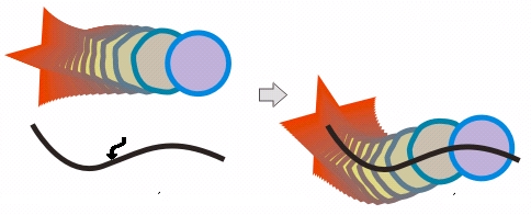 CorelDRAW Blend（调和）效果 脚本之家 CorelDraw入门教程