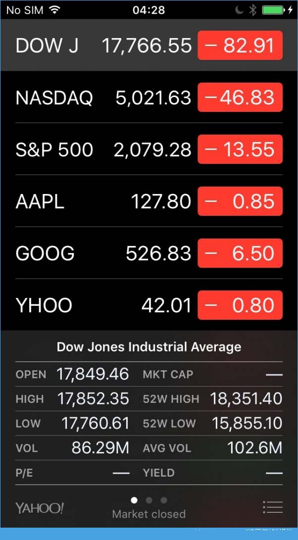 iOS9告别Helvetica字体 iOS9启用San Francisco字体[多图]图片3