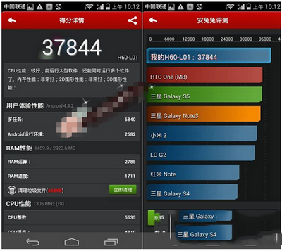 华为荣耀6和荣耀6plus哪个好 华为荣耀6和荣耀6plus的区别3