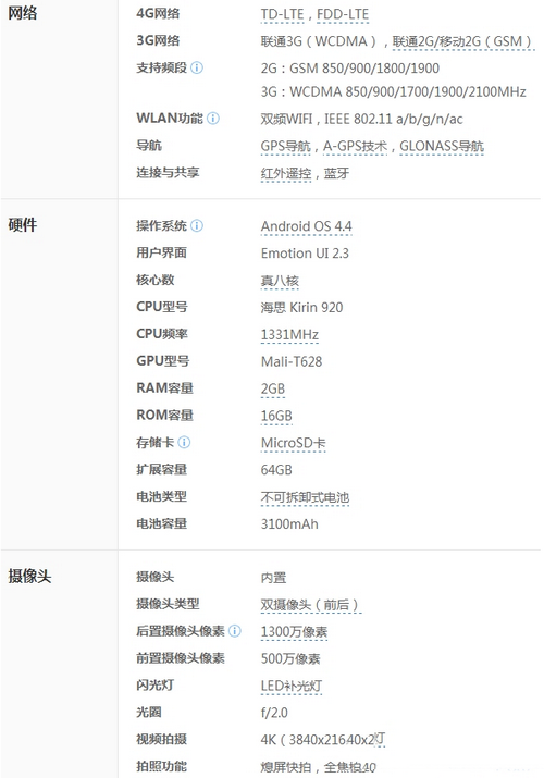 华为荣耀6和荣耀7哪个好 华为荣耀6和荣耀7的区别1