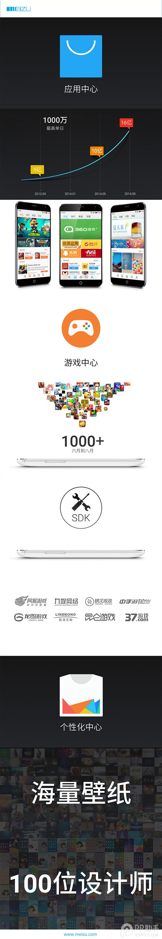 魅族MX4发布会直播：魅族MX4系统Flyme 4来了