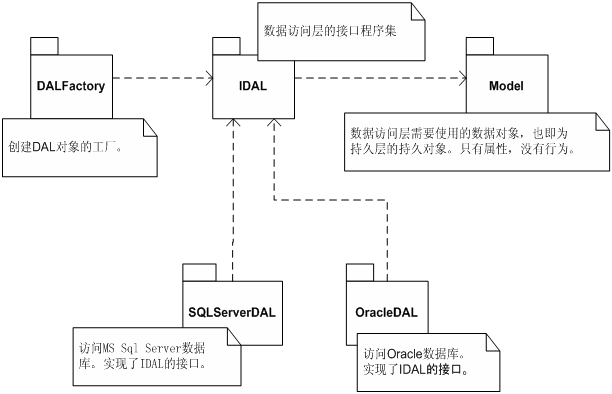 https://zhanzhang360.qulang.net/imgupload/006734/201605270935516.gif