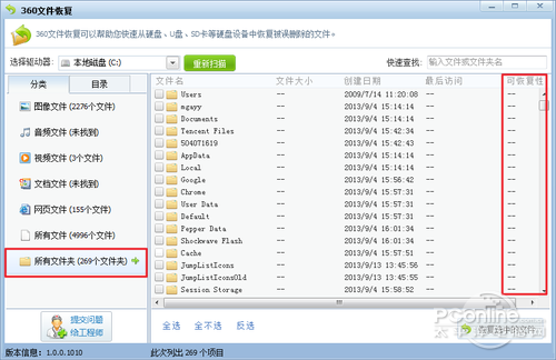 图5 文件夹可恢复性