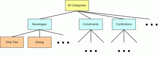 https://zhanzhang360.qulang.net/imgupload/006771/201605180912081.gif