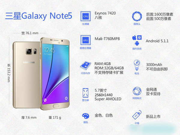 三星Note5怎么样 三星Note5详细评测