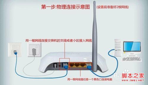 tplink无线路由器在win7系统下怎样设置宽带上网
