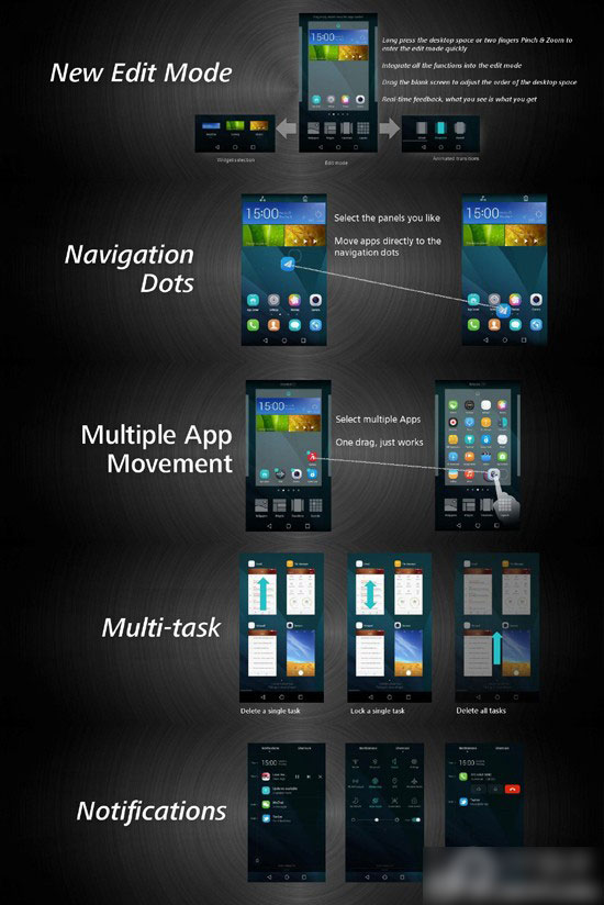 华为Mate7发布会直播:全新的EMUI 3.0系统