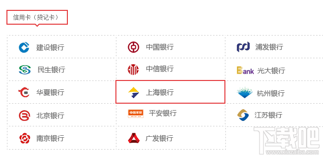 各银行卡 各银行卡