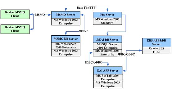 https://zhanzhang360.qulang.net/imgupload/006812/2016052710225420.gif