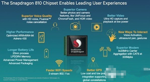 vivo xplay5什么时候上市？ 脚本之家