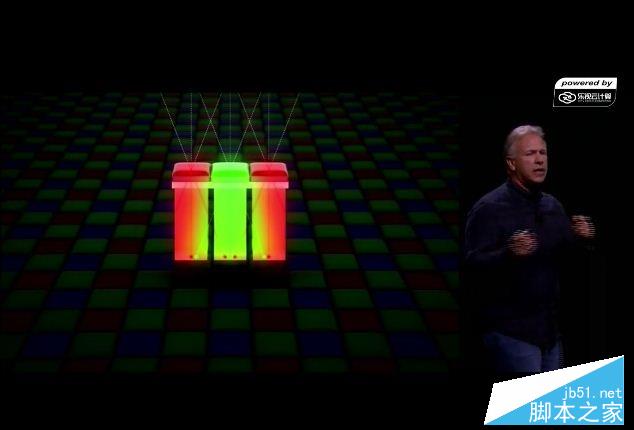  苹果iPhone6s抢先解析 