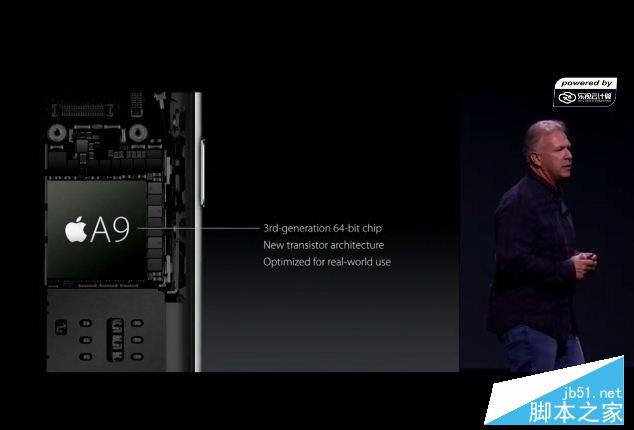  苹果iPhone6s抢先解析 