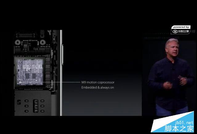  苹果iPhone6s抢先解析 