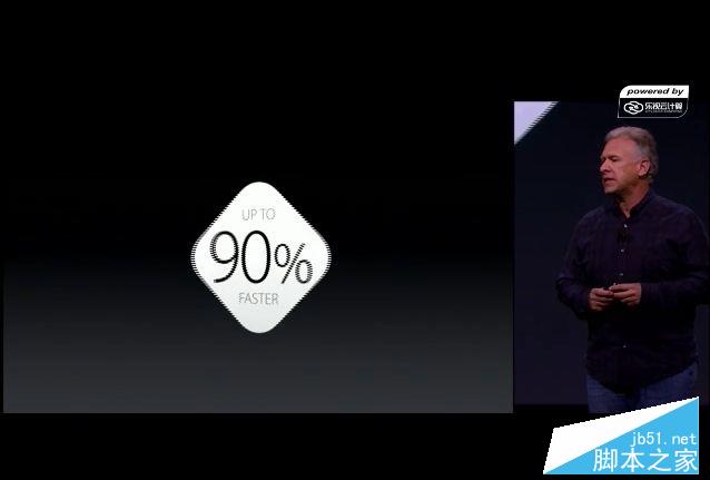  苹果iPhone6s抢先解析 