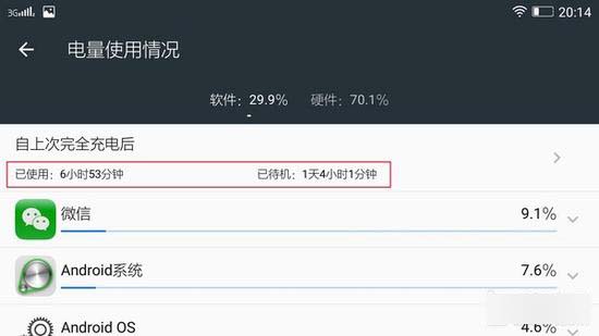 联想P1评测：长续航64位八核智能强机 