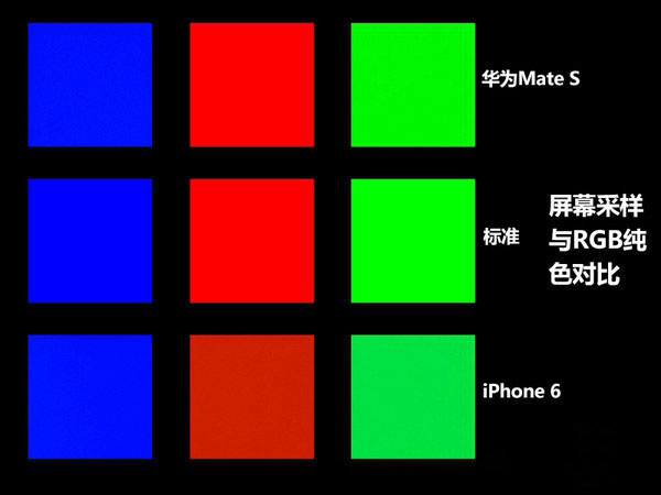 华为Mate S怎么样 华为Mate S详细评测