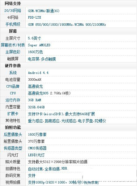 三星note edge参数配置：note edge参数1