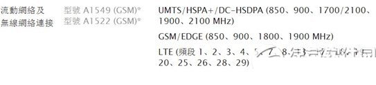 iphone6港版型号有哪些？苹果iphone6港版4g型号1