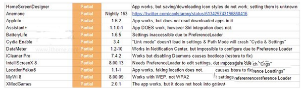ios8.3越狱插件大全 ios8.3完美越狱后必备cydia插件汇总2