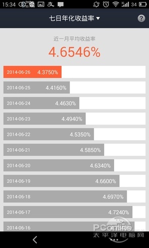 余额宝利息再低也比银行高