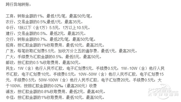 银行异地跨行转账手续费吓死你