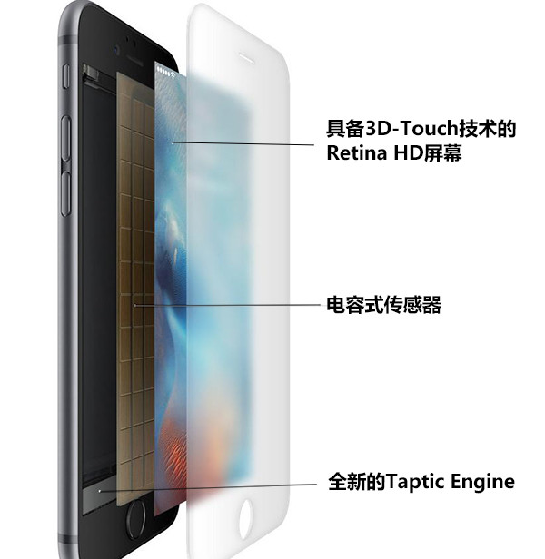 iPhone 6s怎么样？苹果iPhone 6s现场评测图解